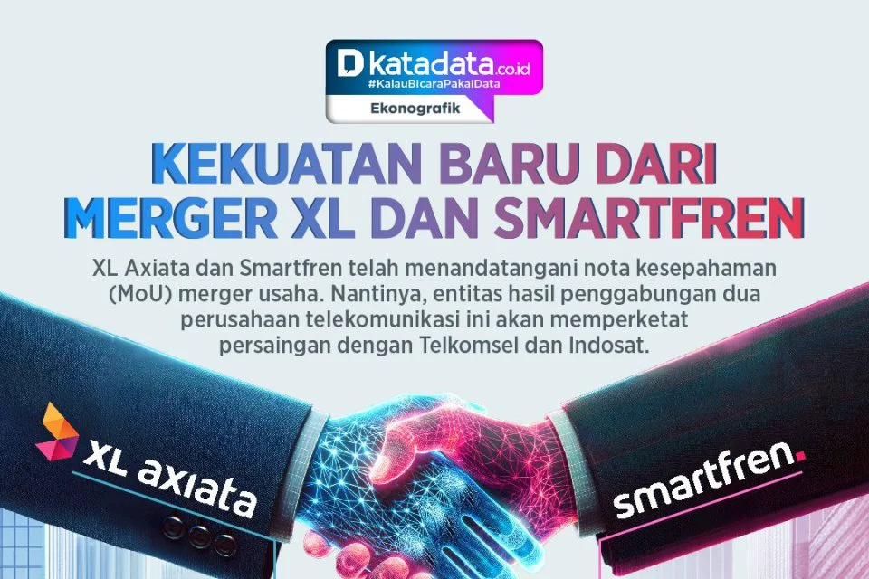 Pengamat: Perusahaan Tidak Wajib Libatkan Karyawan dan Serikat Pekerja dalam Proses Merger XL SmartFren